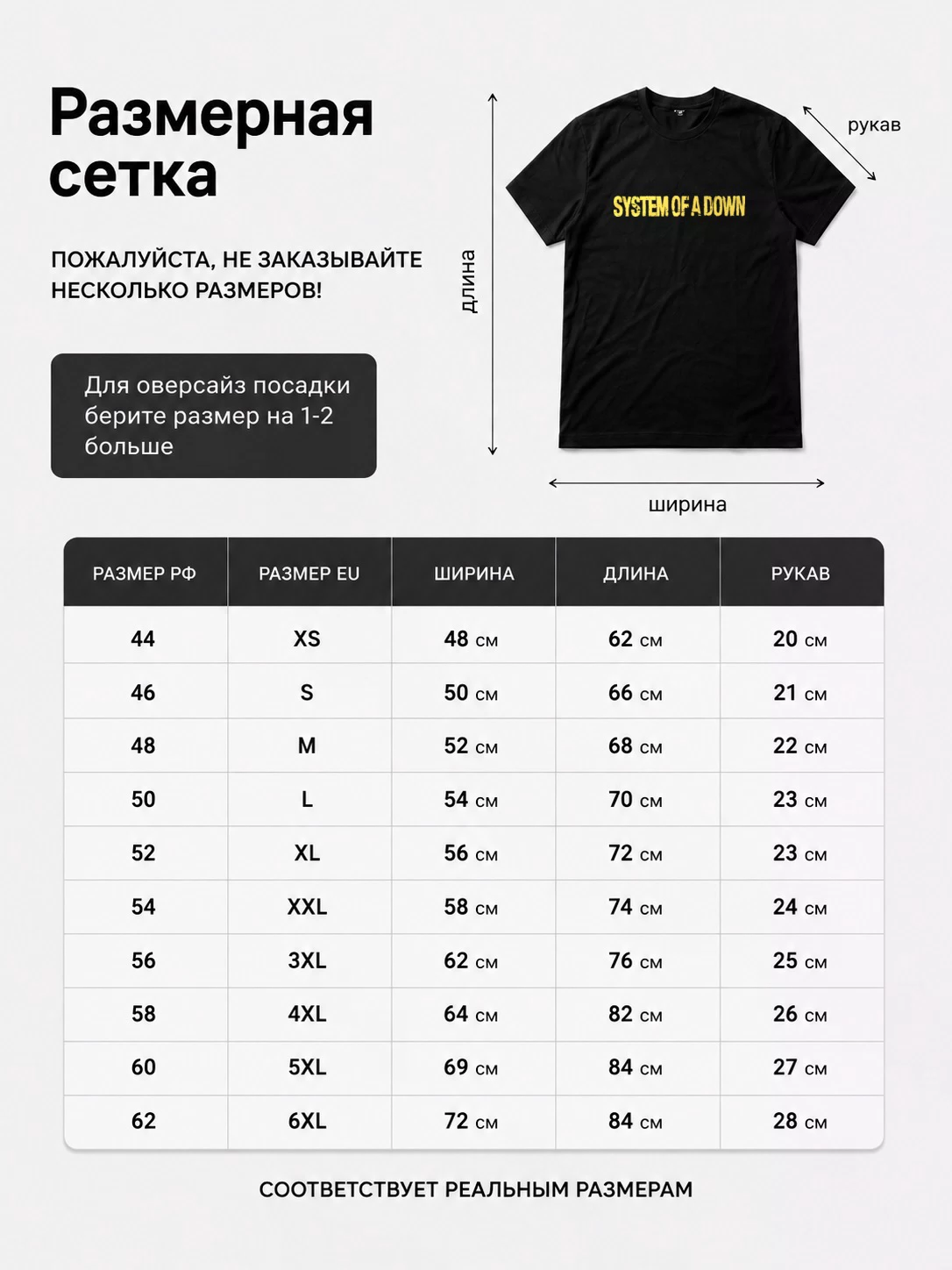 Детали: Футболка System Of A Down