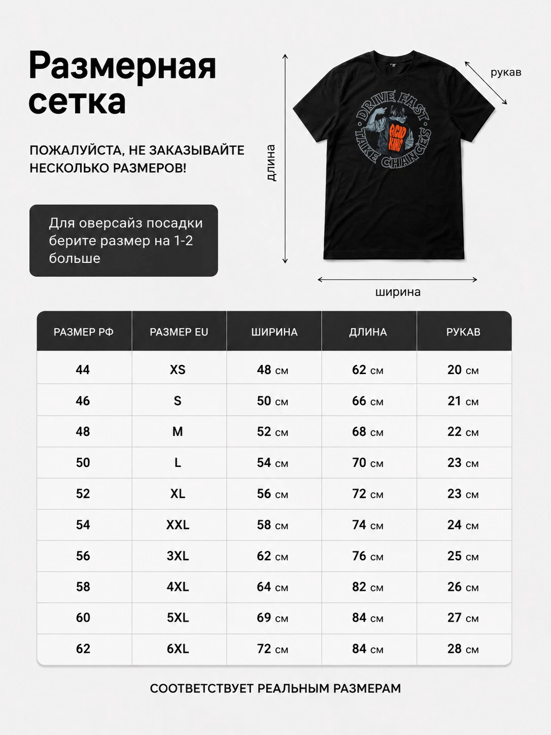 Детали: Футболка Acid King