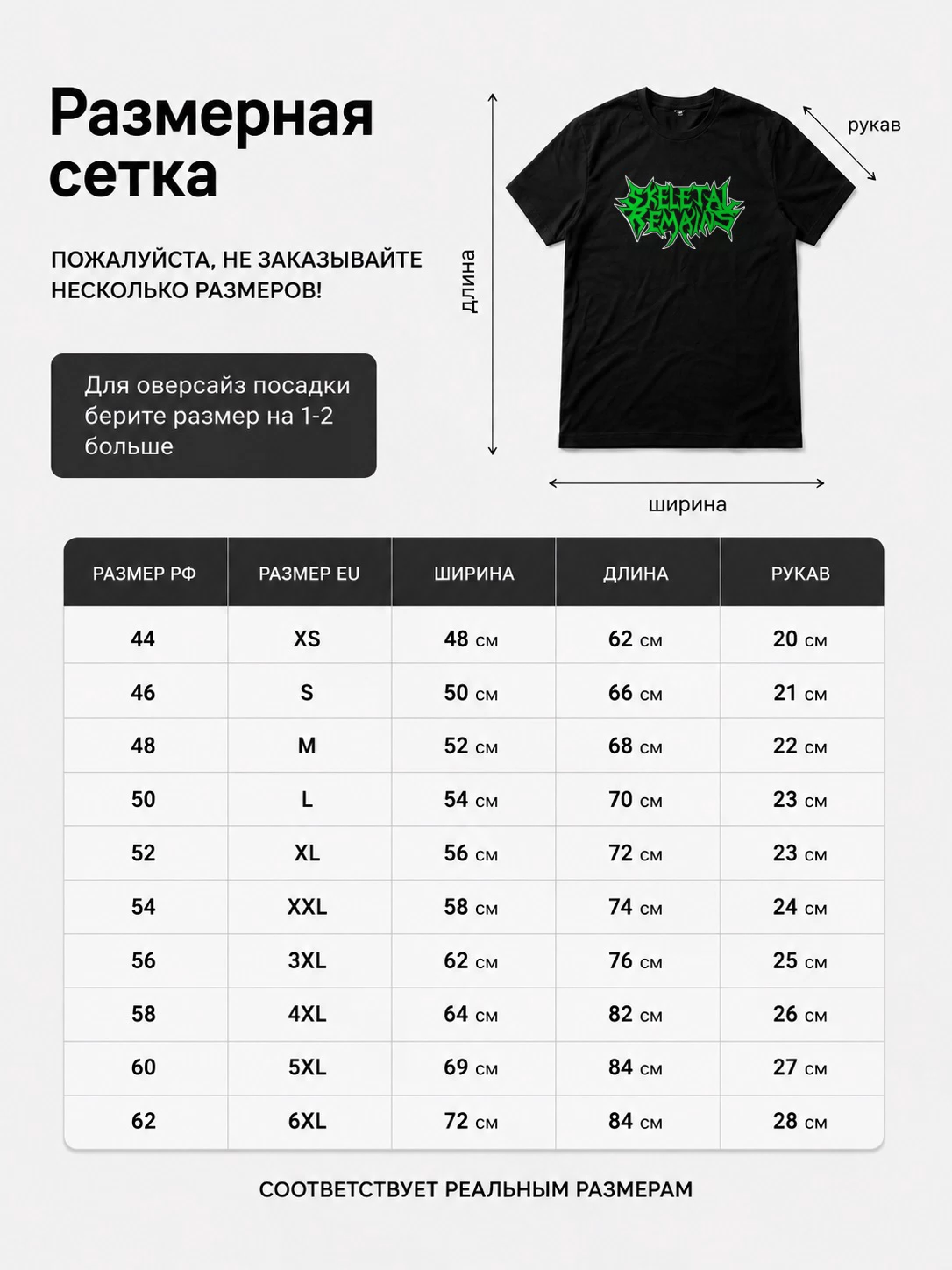Детали: Футболка Skeletal Remains