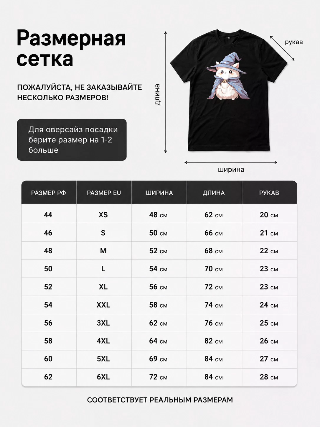 Детали: Футболка Wizard cat