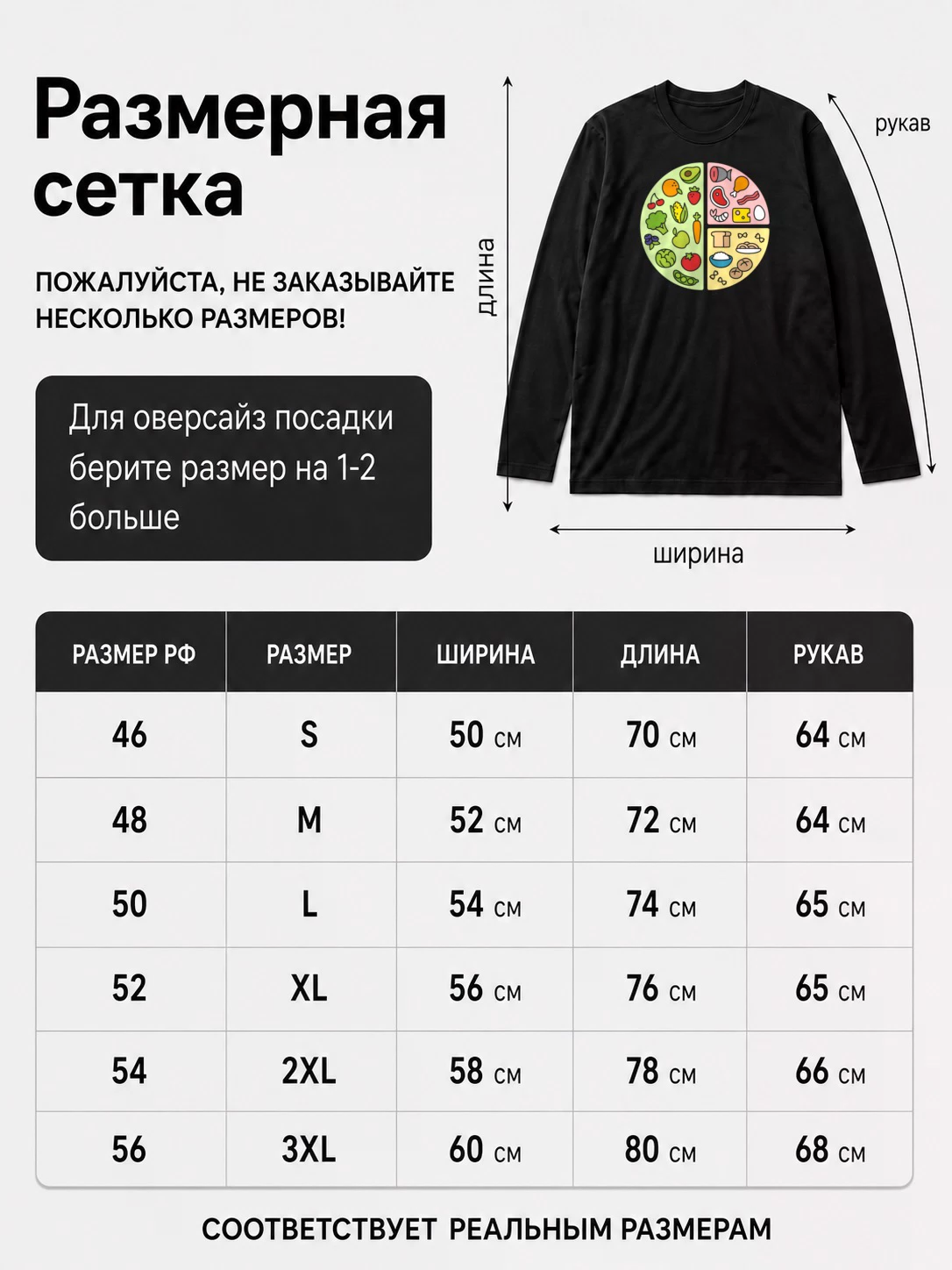 Детали: Лонгслив Еда, Сбалансированное питание
