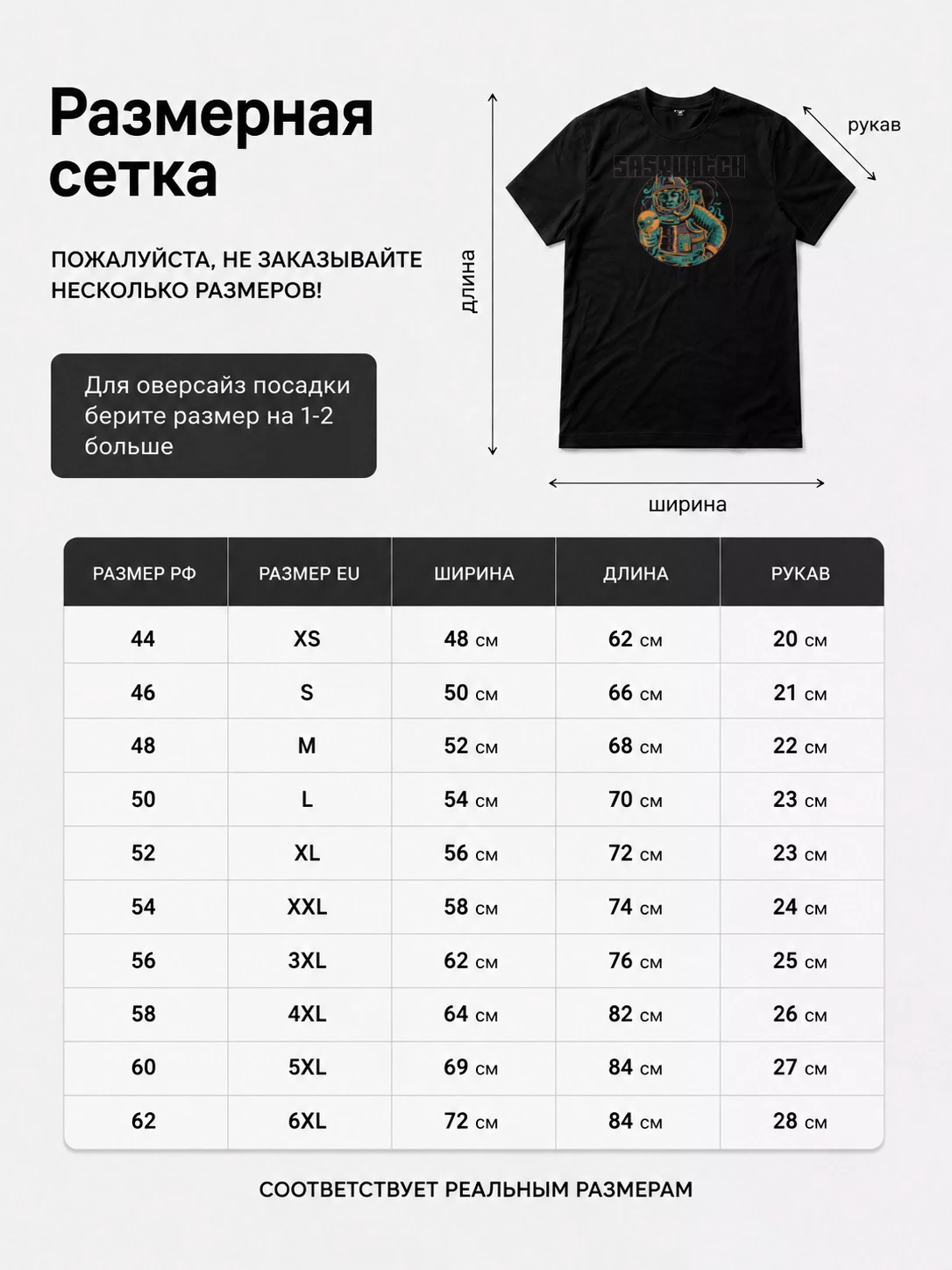 Детали: Футболка Sasquatch