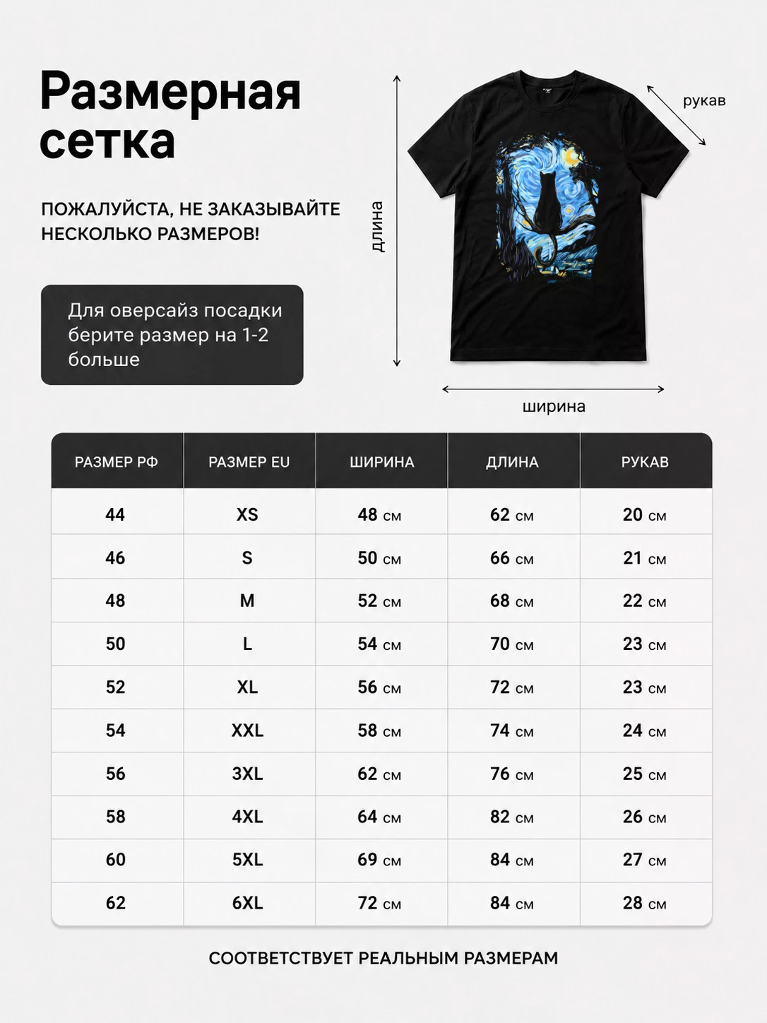 Детали: Футболка Кот в мире Ван Гога