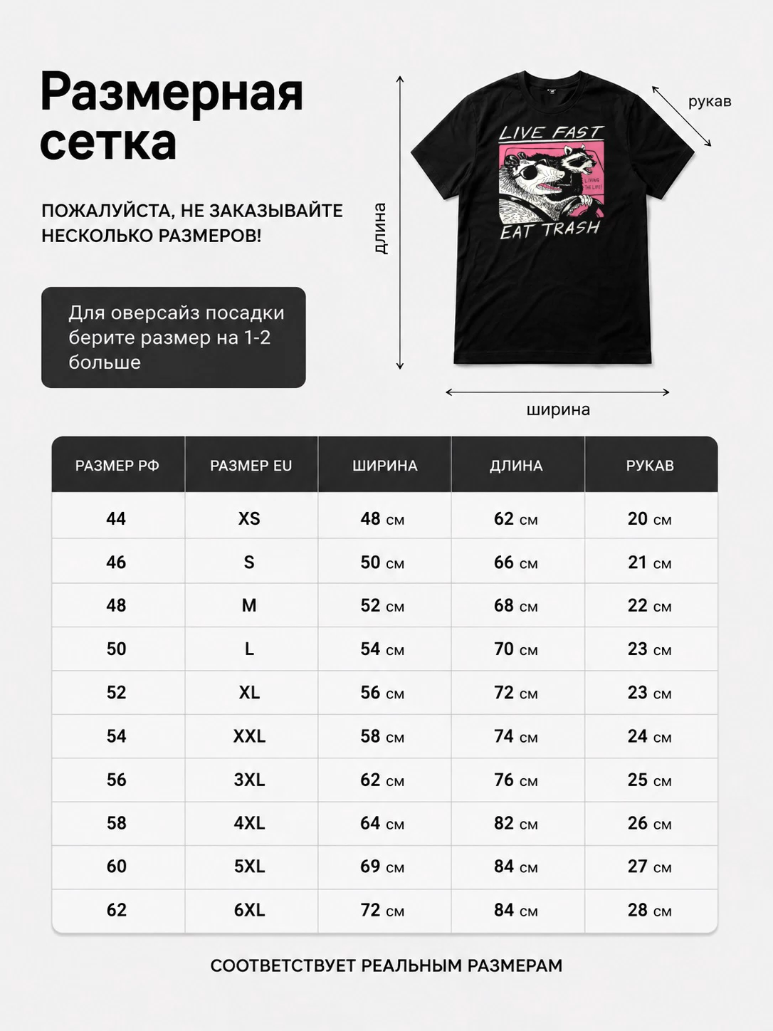 Детали: Футболка Живи быстро, ешь мусор, мем