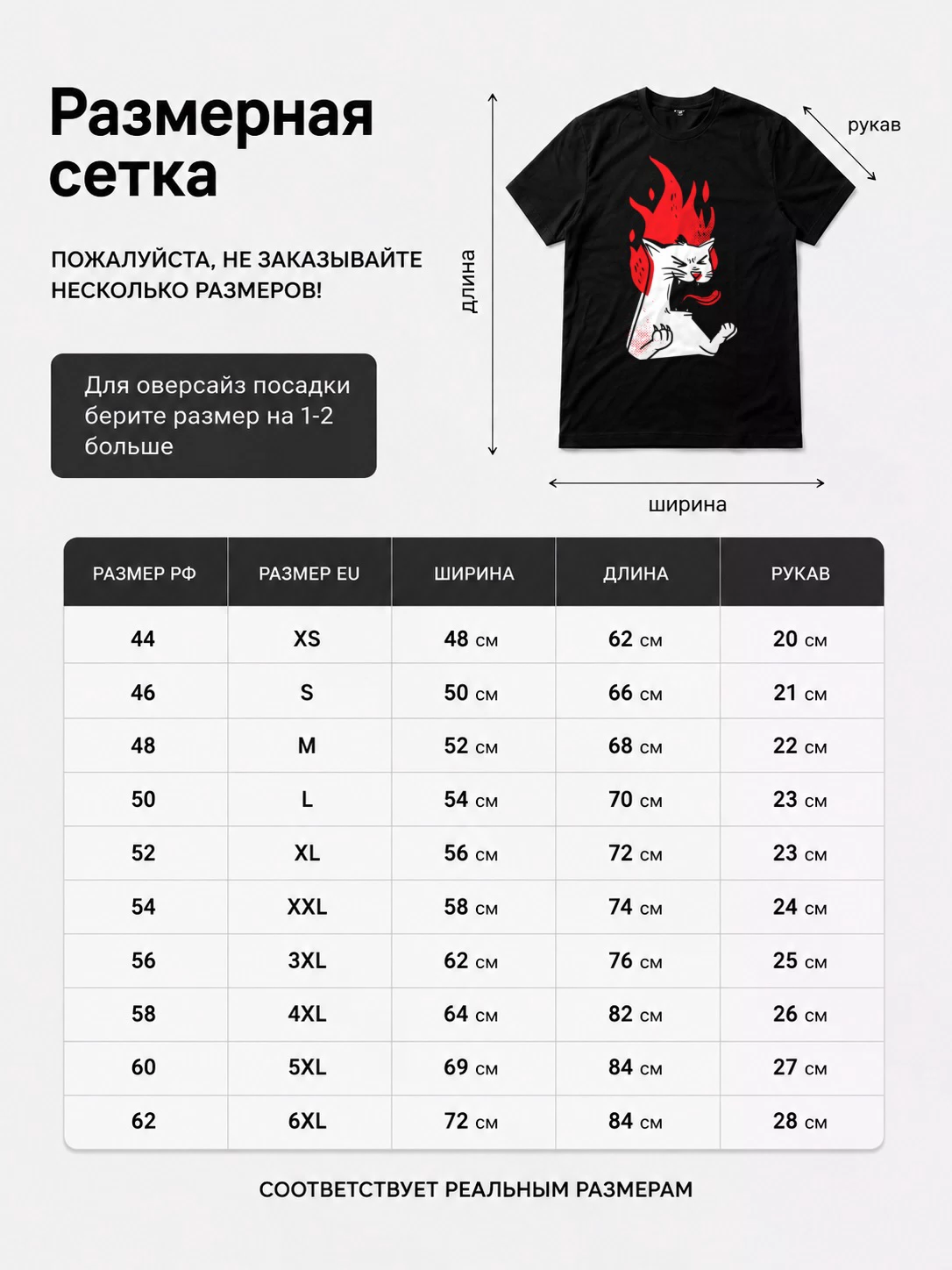 Детали: Футболка Котик зол