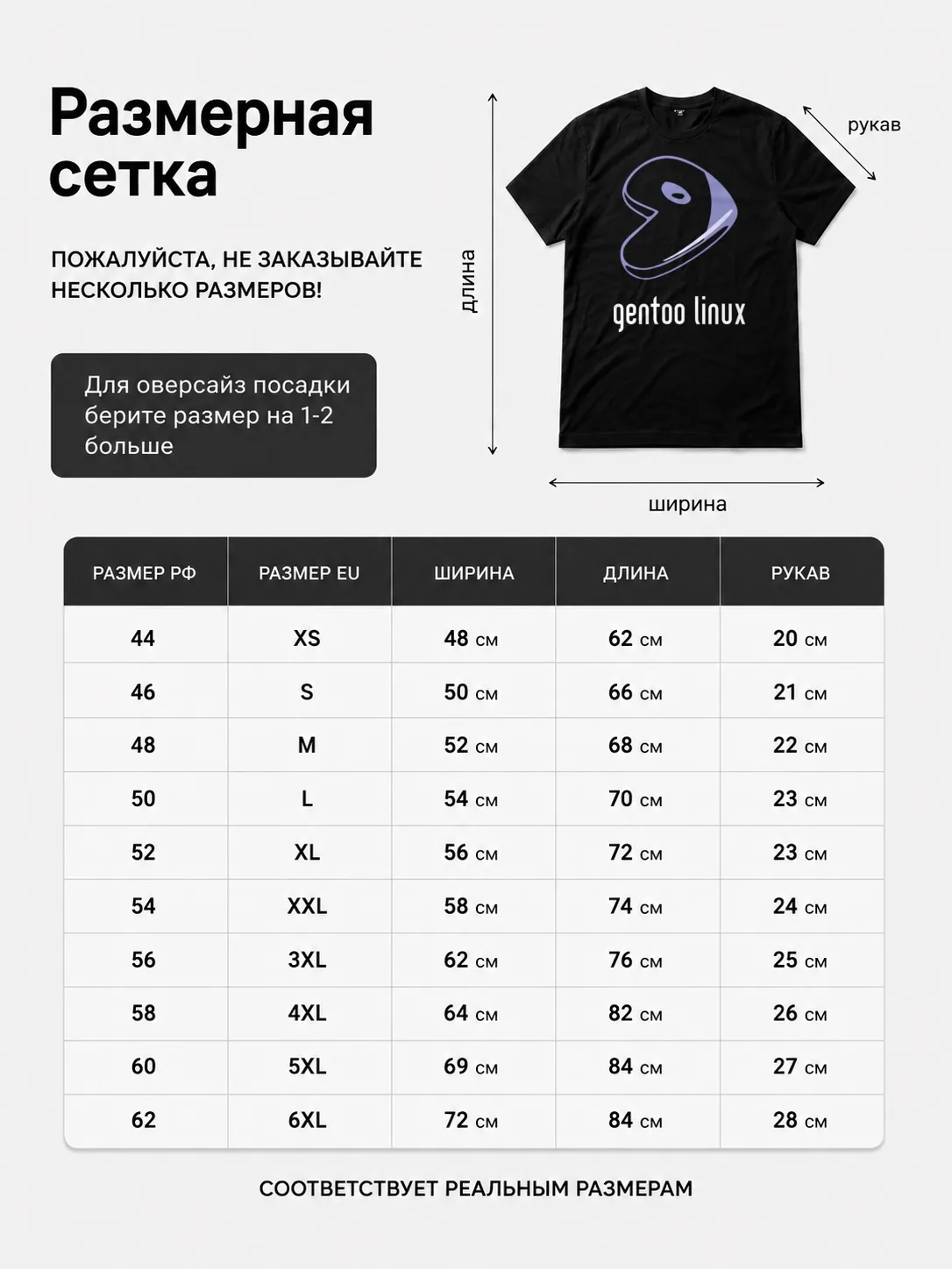 Детали: Футболка Gentoo Linux