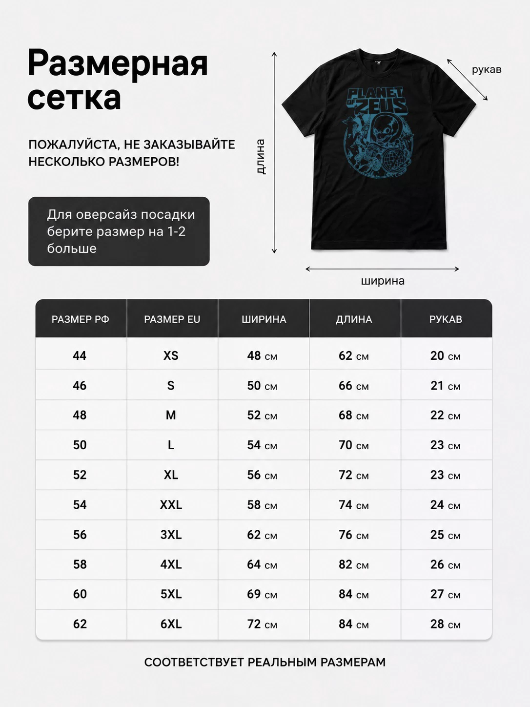 Детали: Футболка Planet of zeus