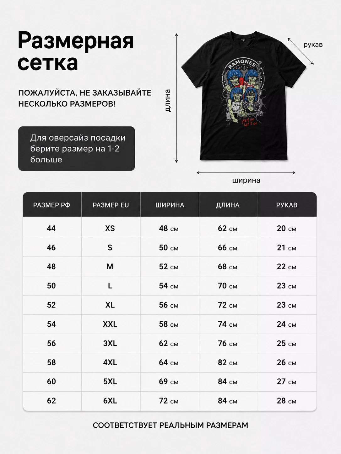 Детали: Футболка Ramones