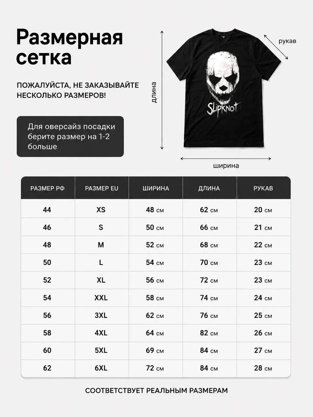 Детали: Футболка Slipknot