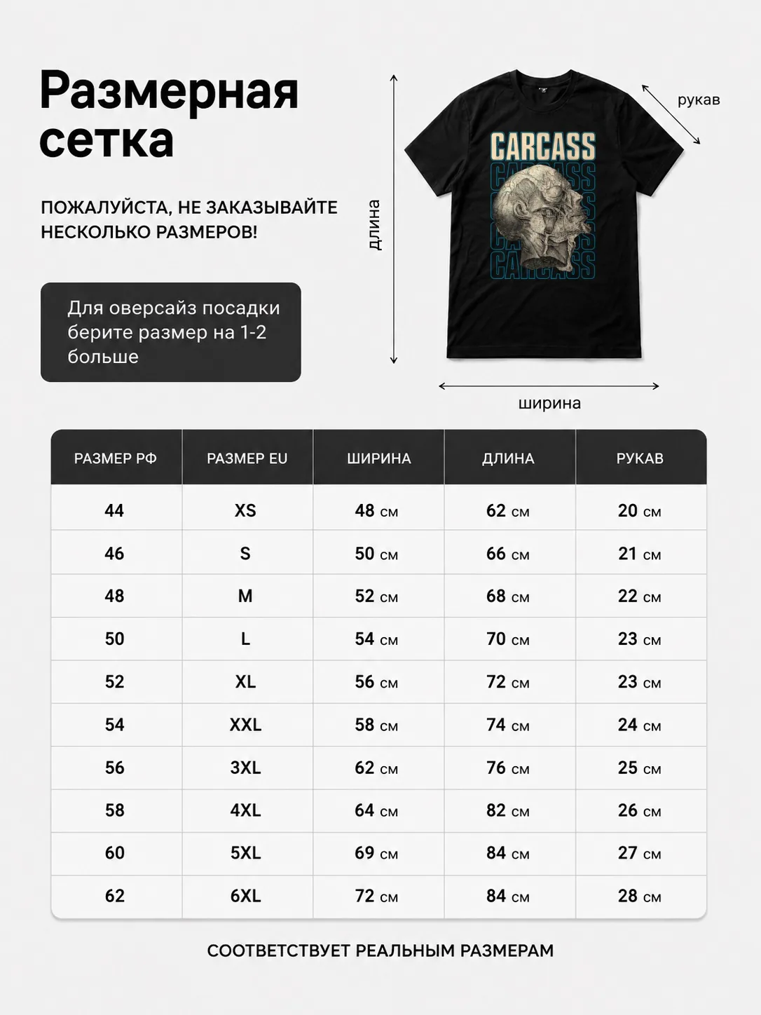 Детали: Футболка Carcass Fan Art