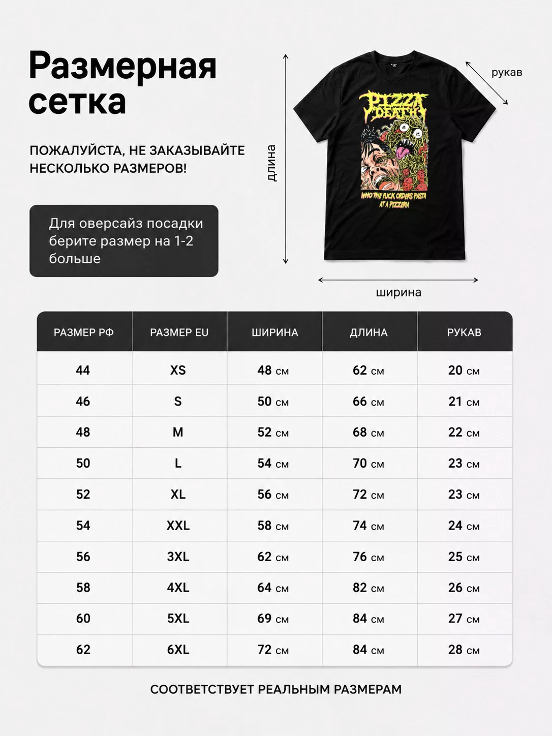 Детали: Футболка Pizzaeath