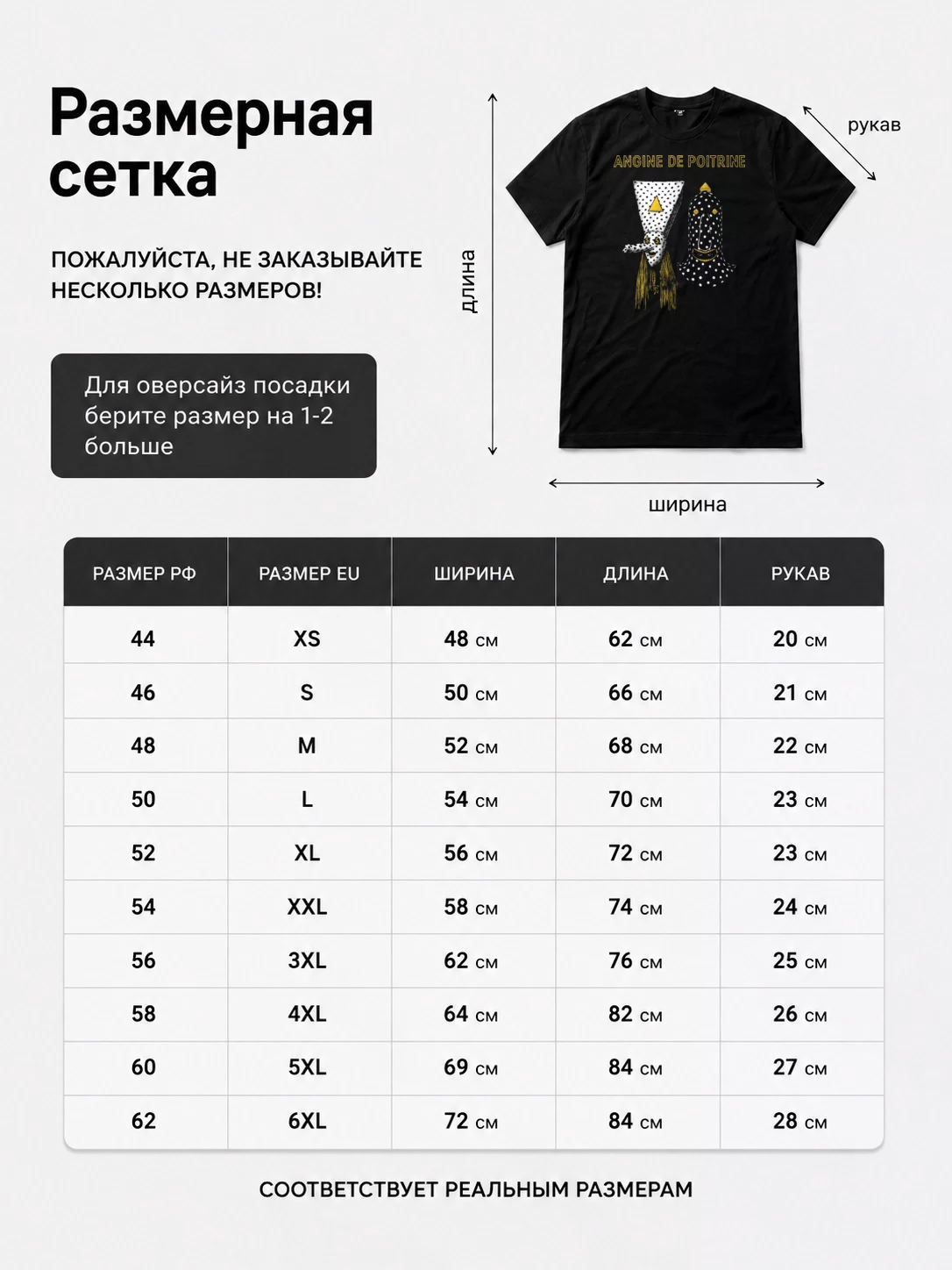 Детали: Футболка Angine De Poitrine