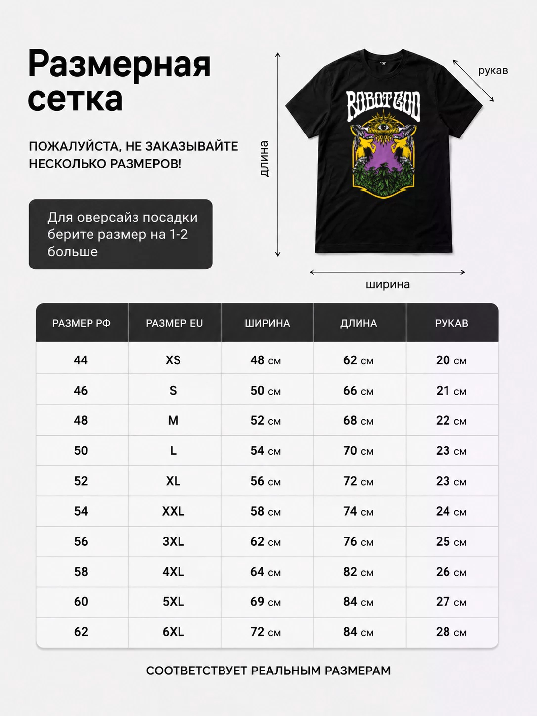 Детали: Футболка Robot god