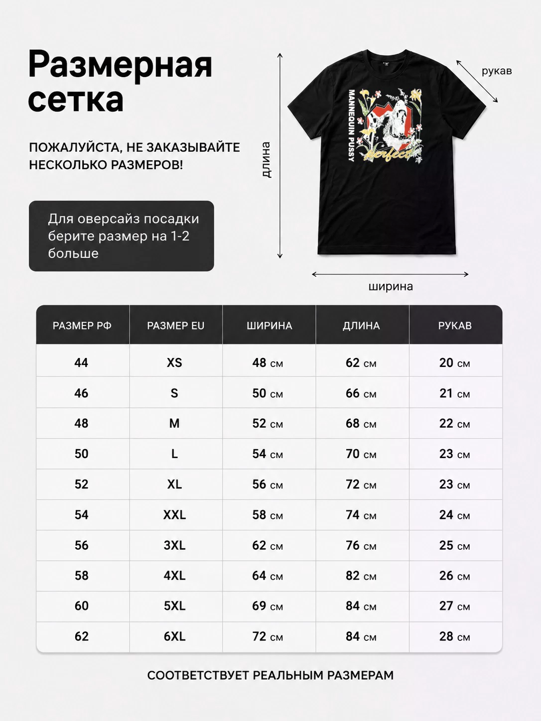 Детали: Футболка Mannequin pussy