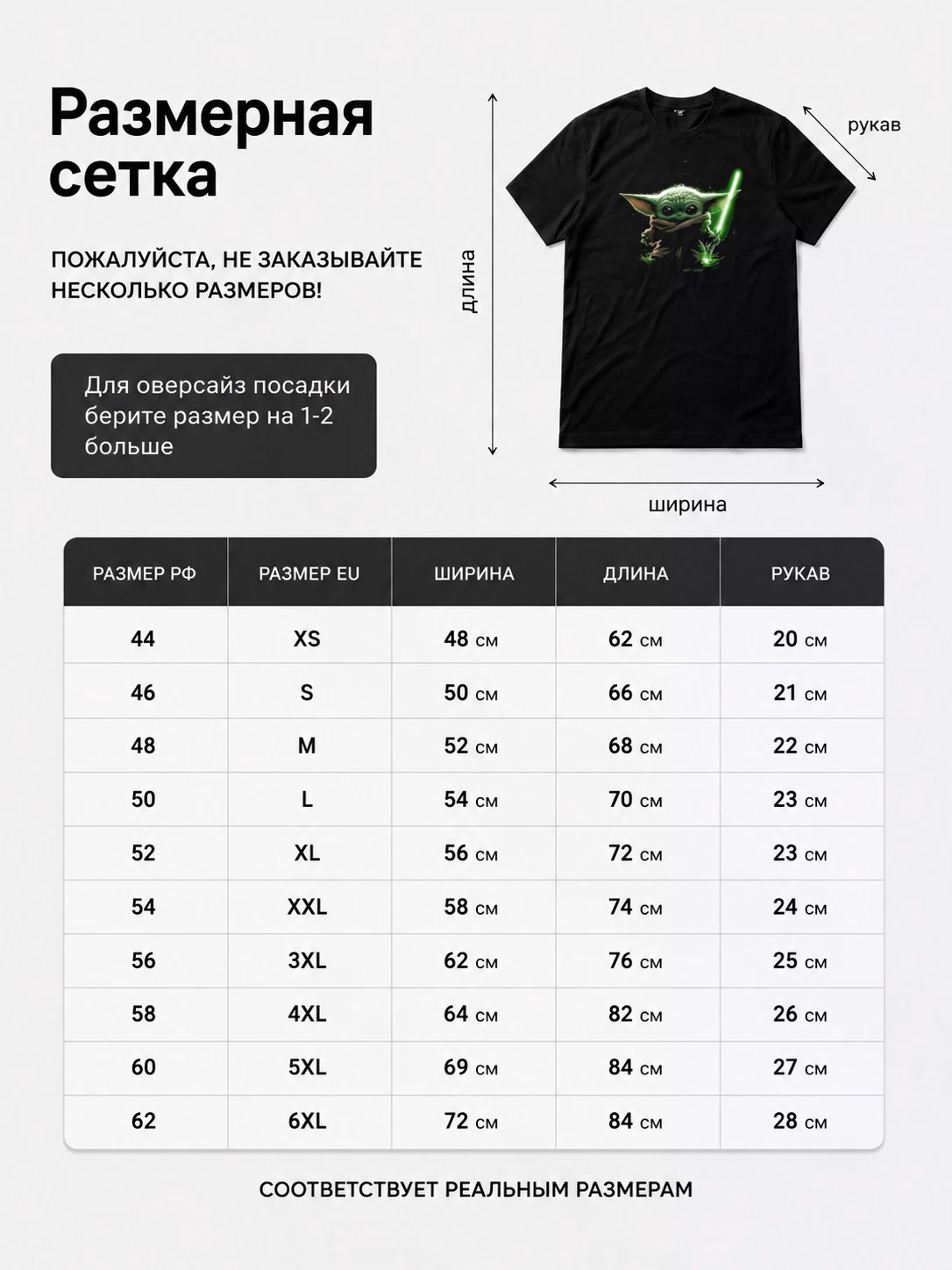 Детали: Футболка Yoda baby