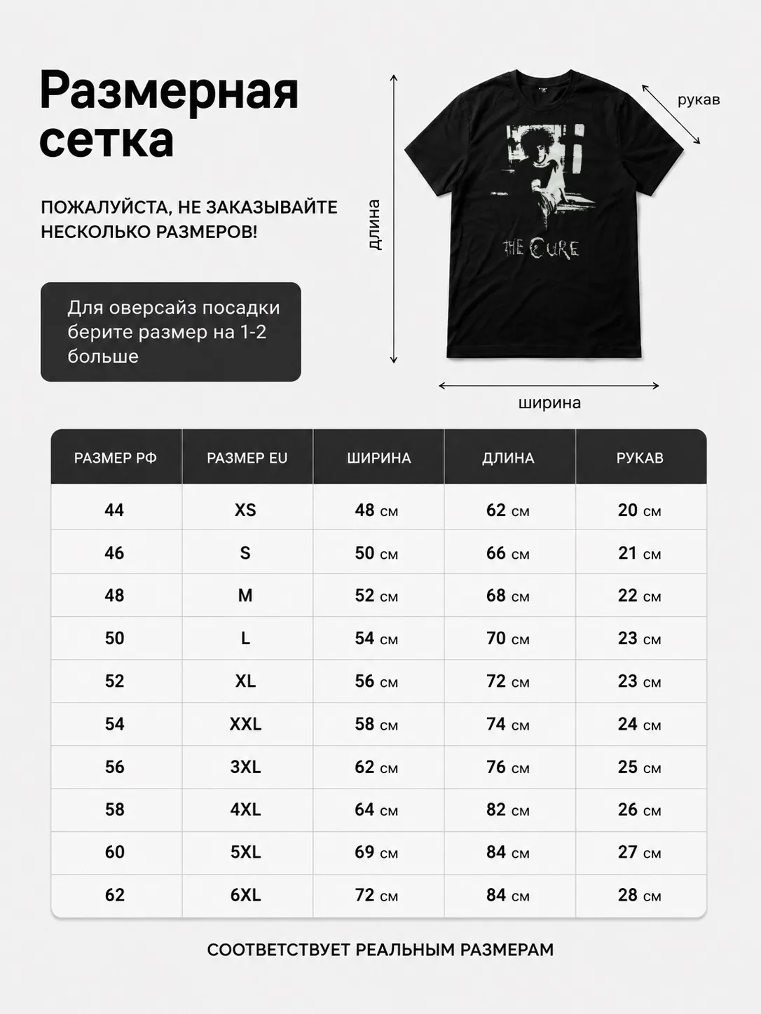Детали: Футболка The Cure