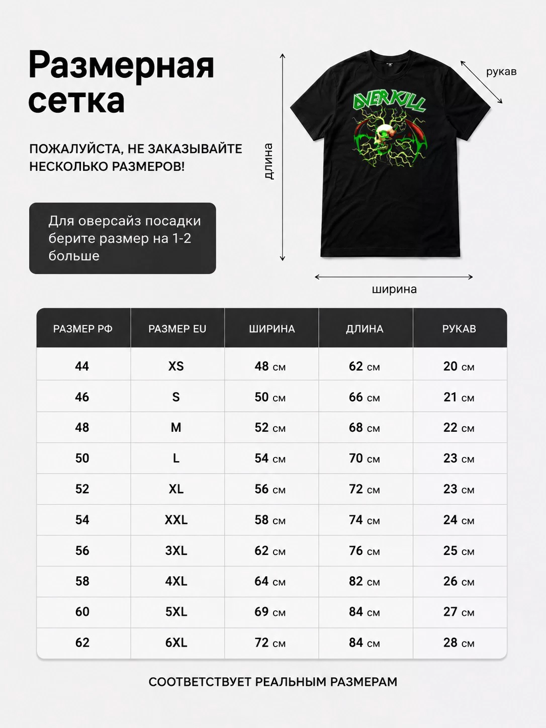 Детали: Футболка Overkill