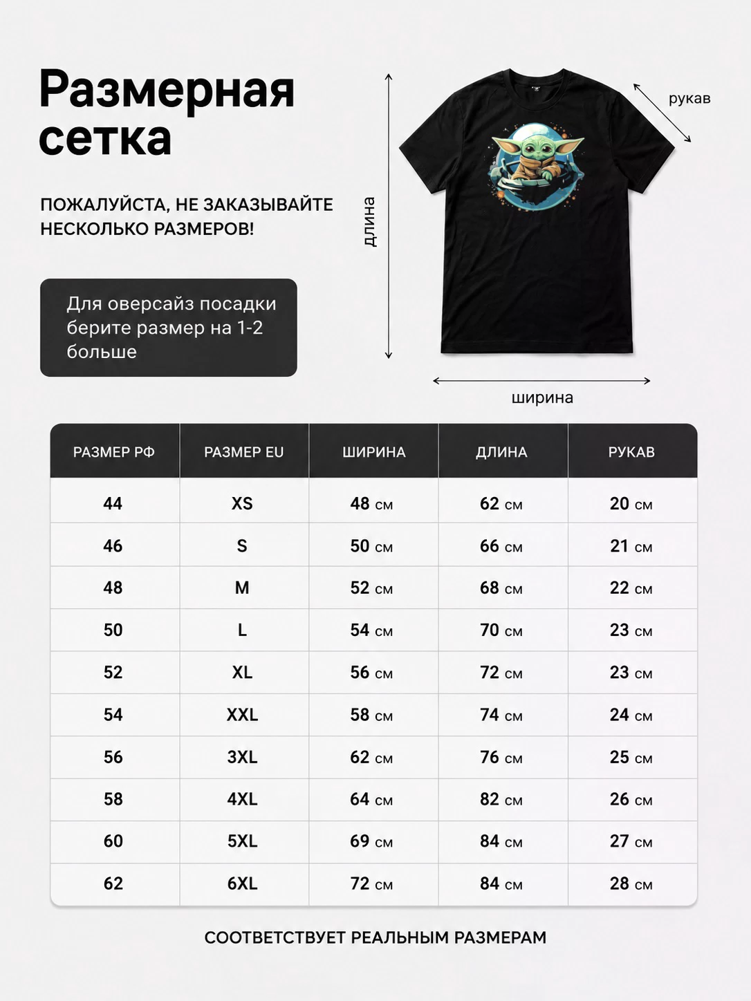 Детали: Футболка Yoda baby