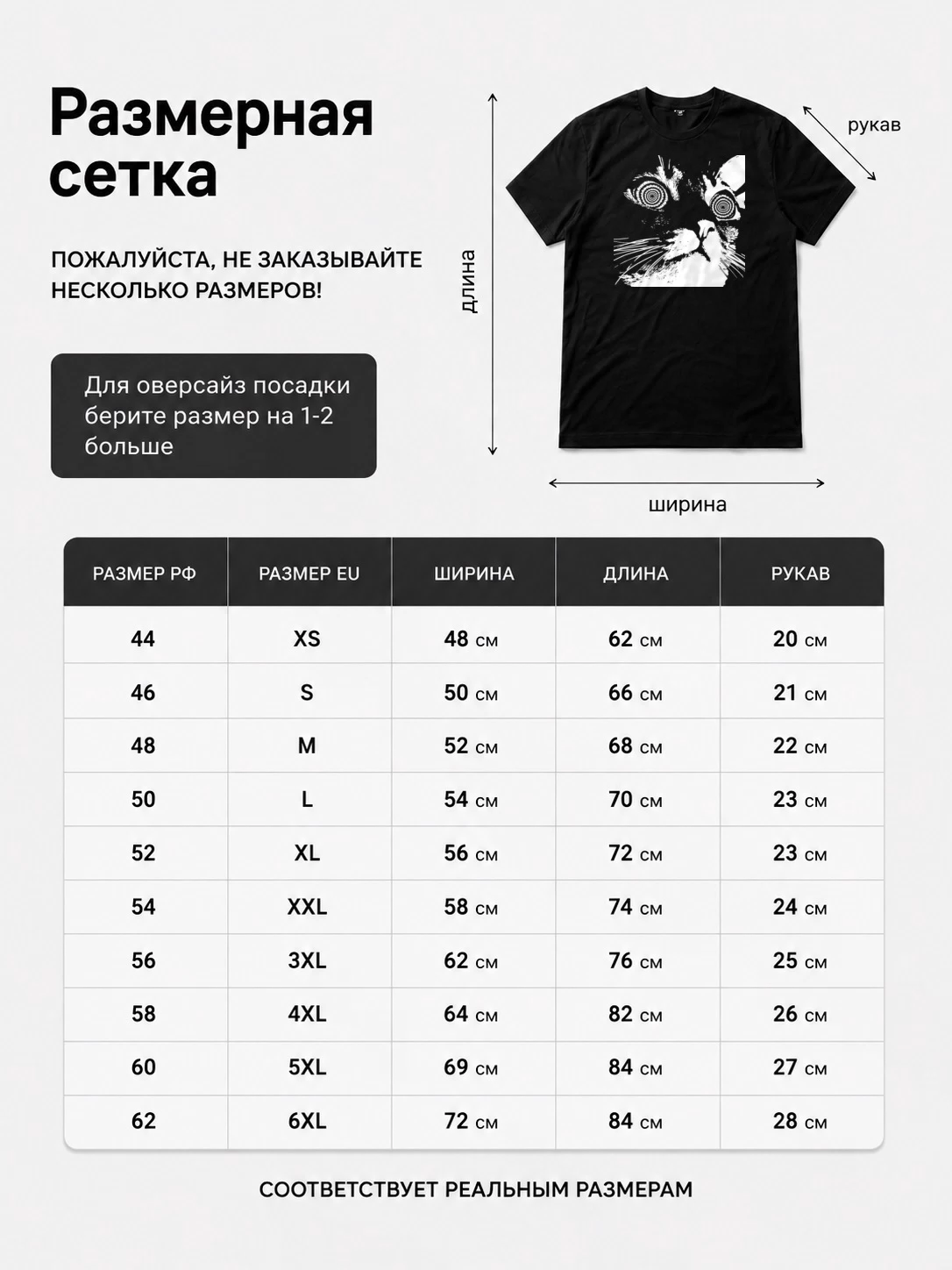 Детали: Футболка с принтом Weirdcore кот