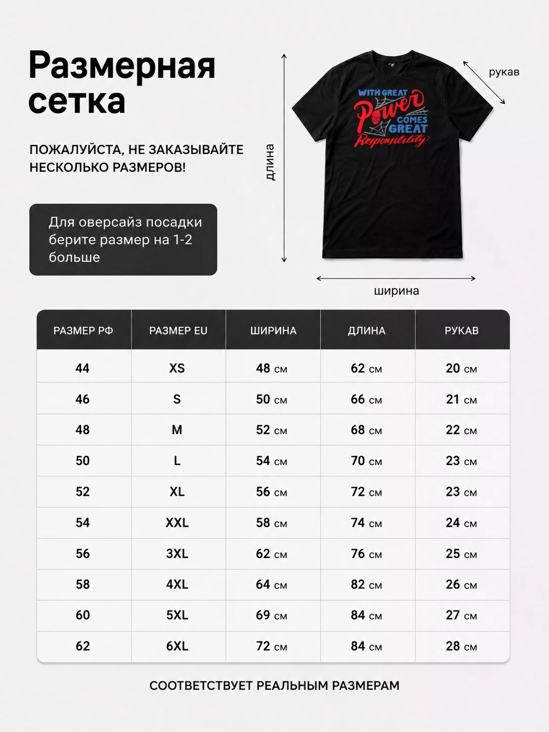 Детали: Футболка With great power comes great Responsobility
