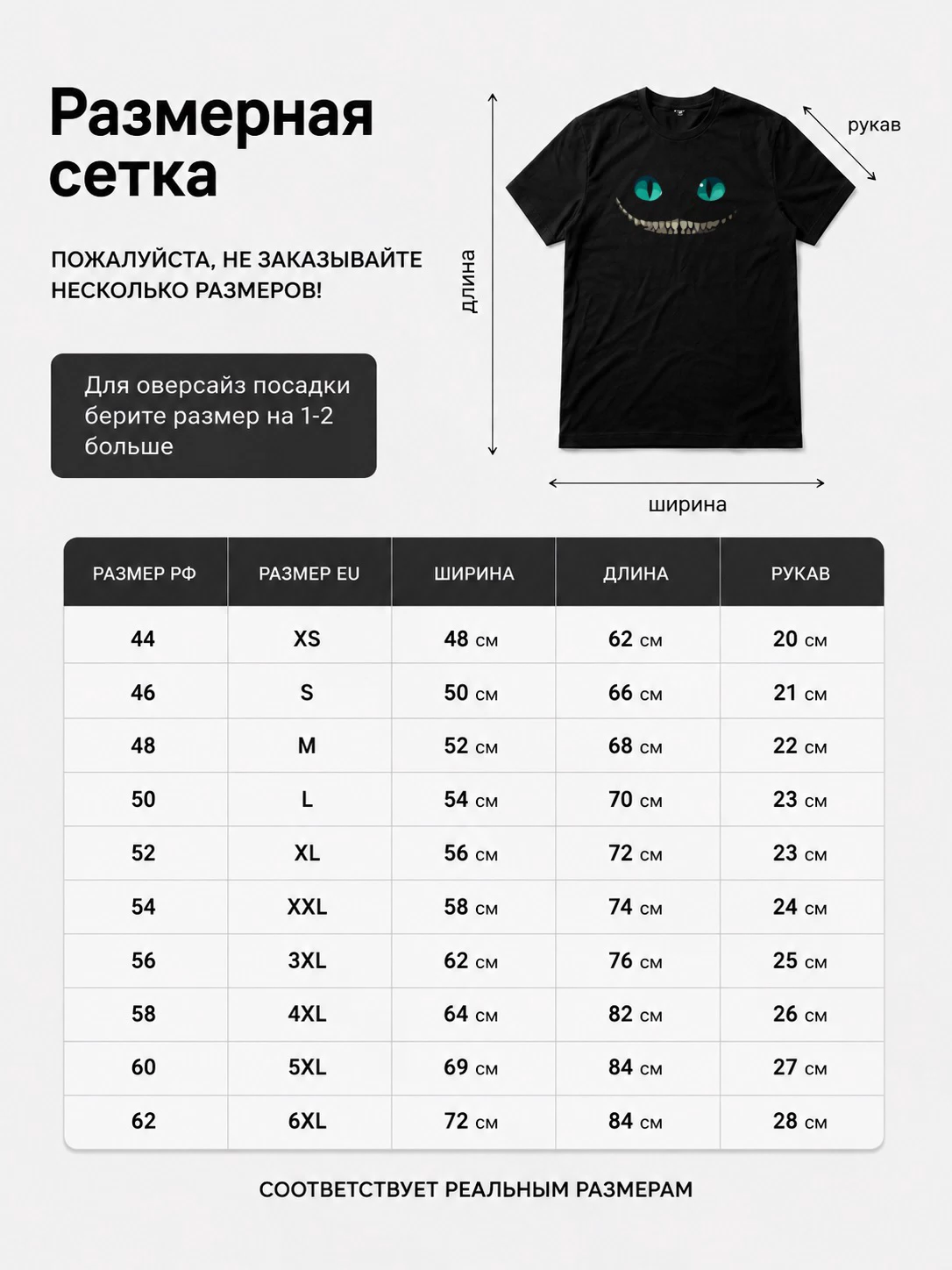 Детали: Футболка Чеширский кот