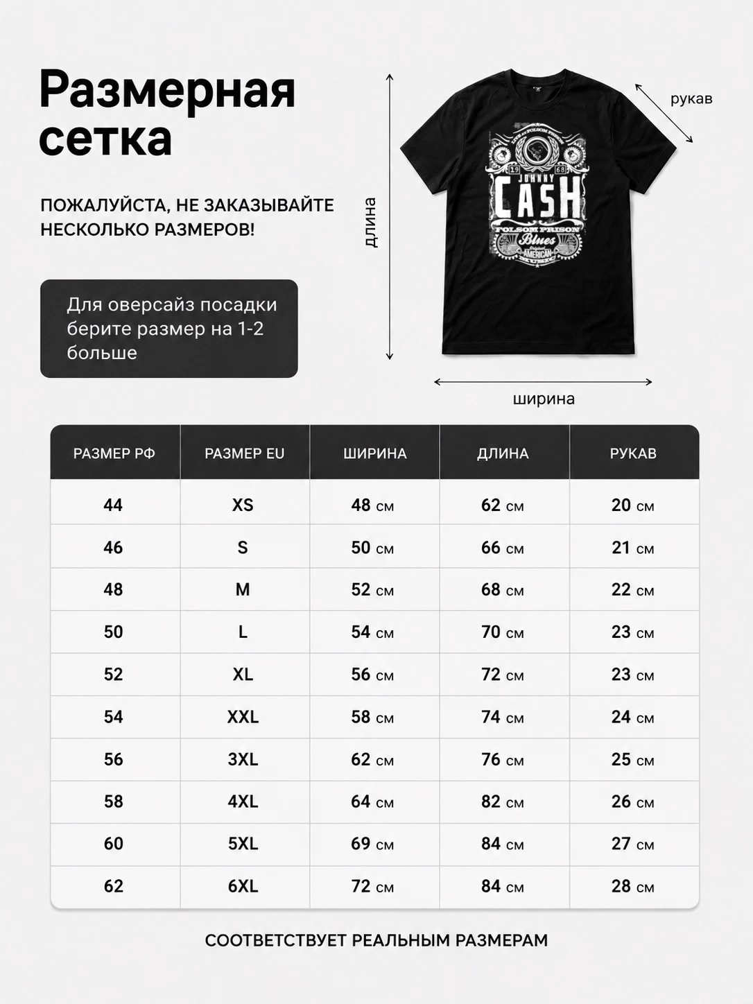 Детали: Футболка Johnny cash
