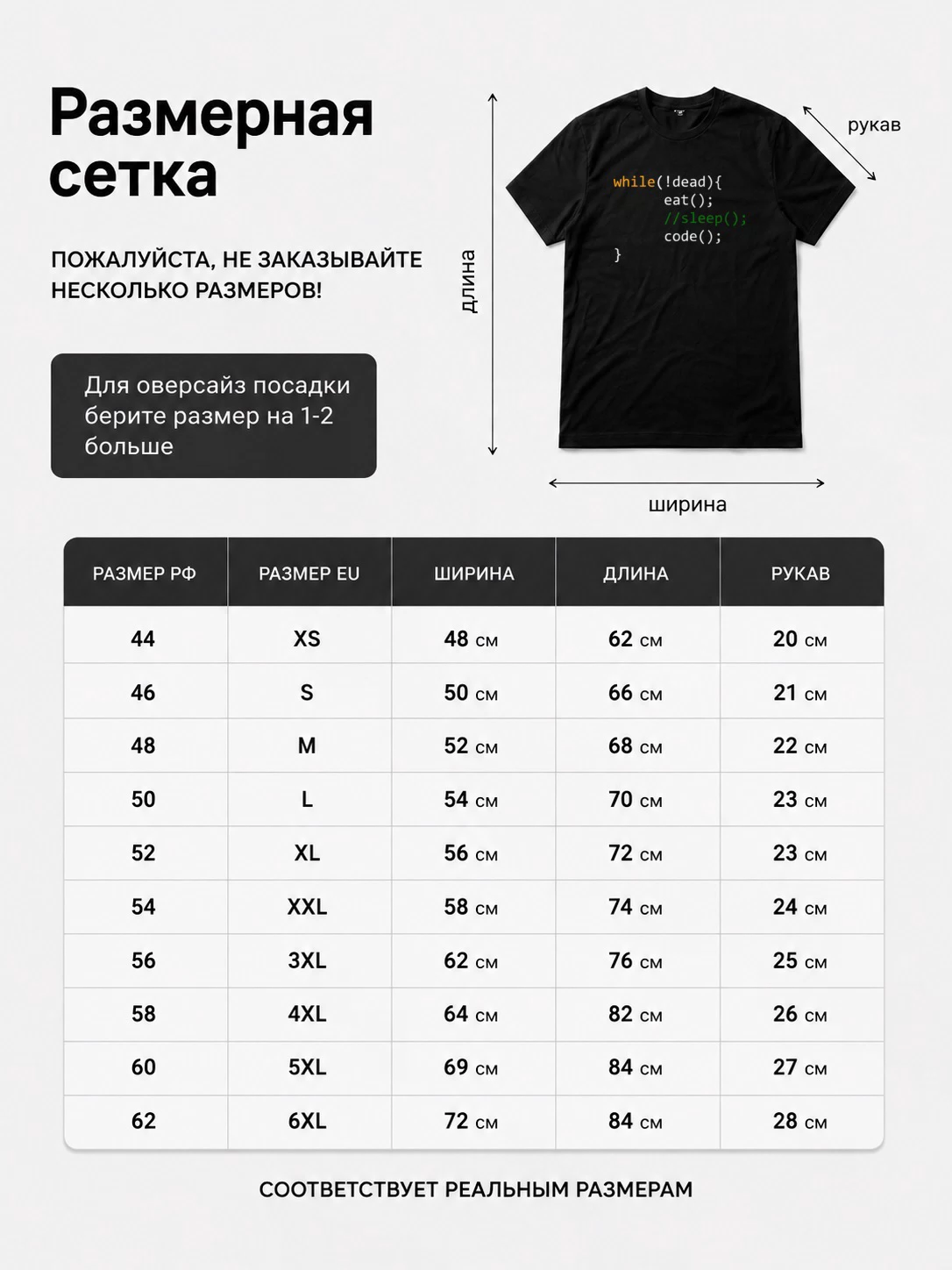 Детали: Футболка для программиста