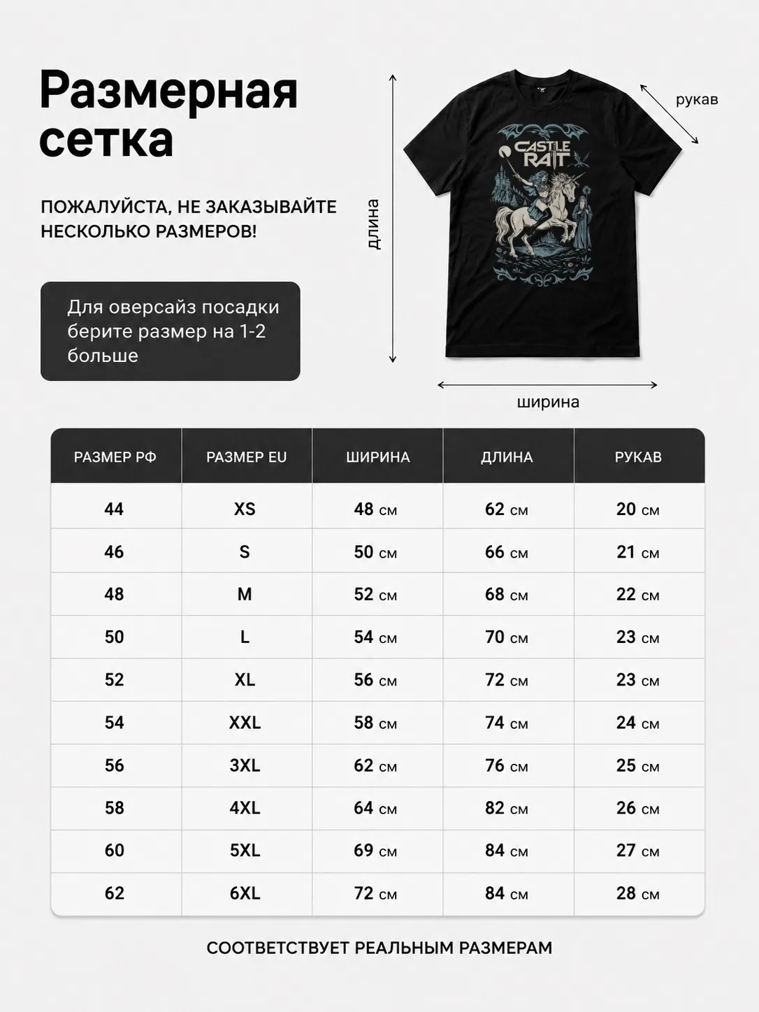 Детали: Футболка Castle Rat