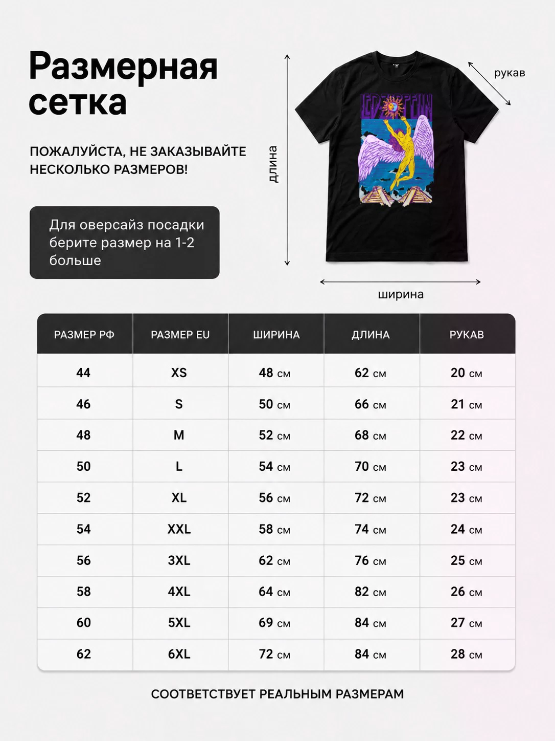 Детали: Футболка Led Zeppelin