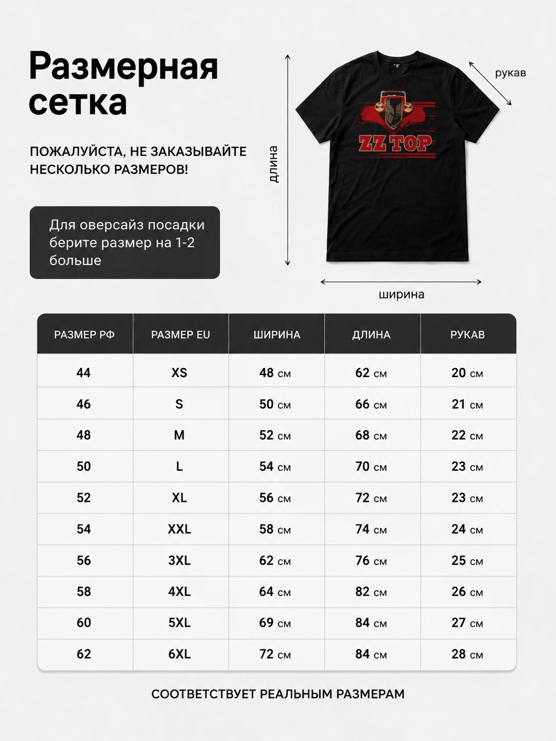 Детали: Футболка ZZ Top