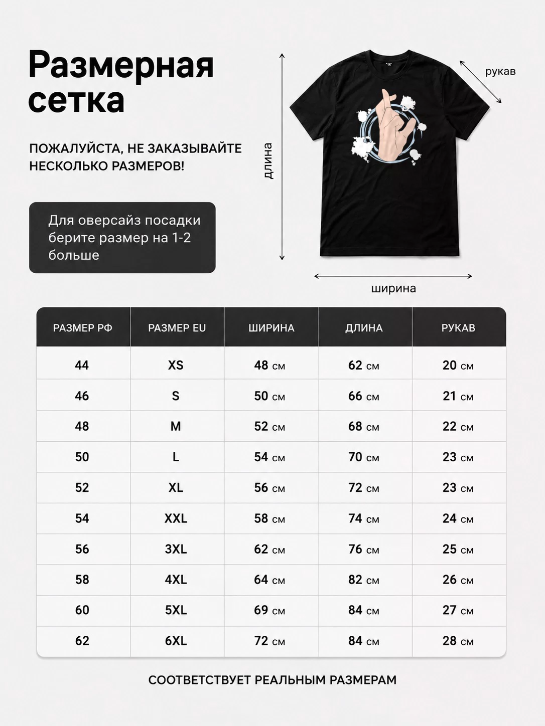 Детали: Футболка Unlimited Void
