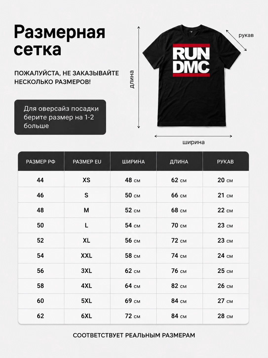 Детали: Футболка Run DMC