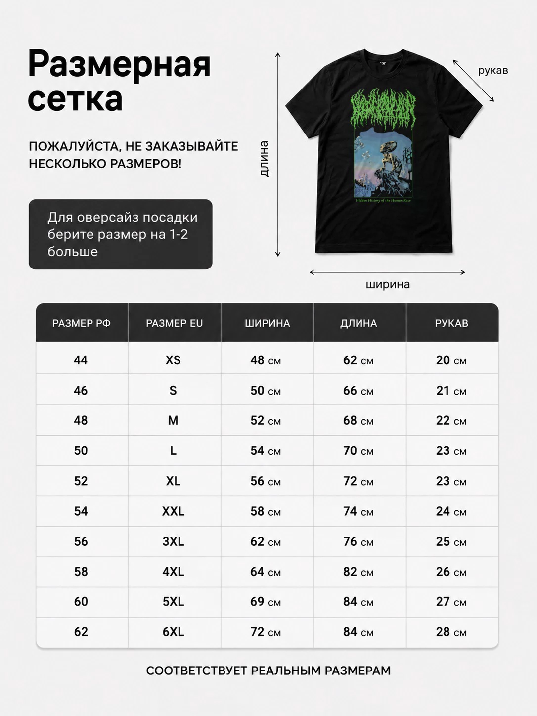 Детали: Футболка Blood Incantation