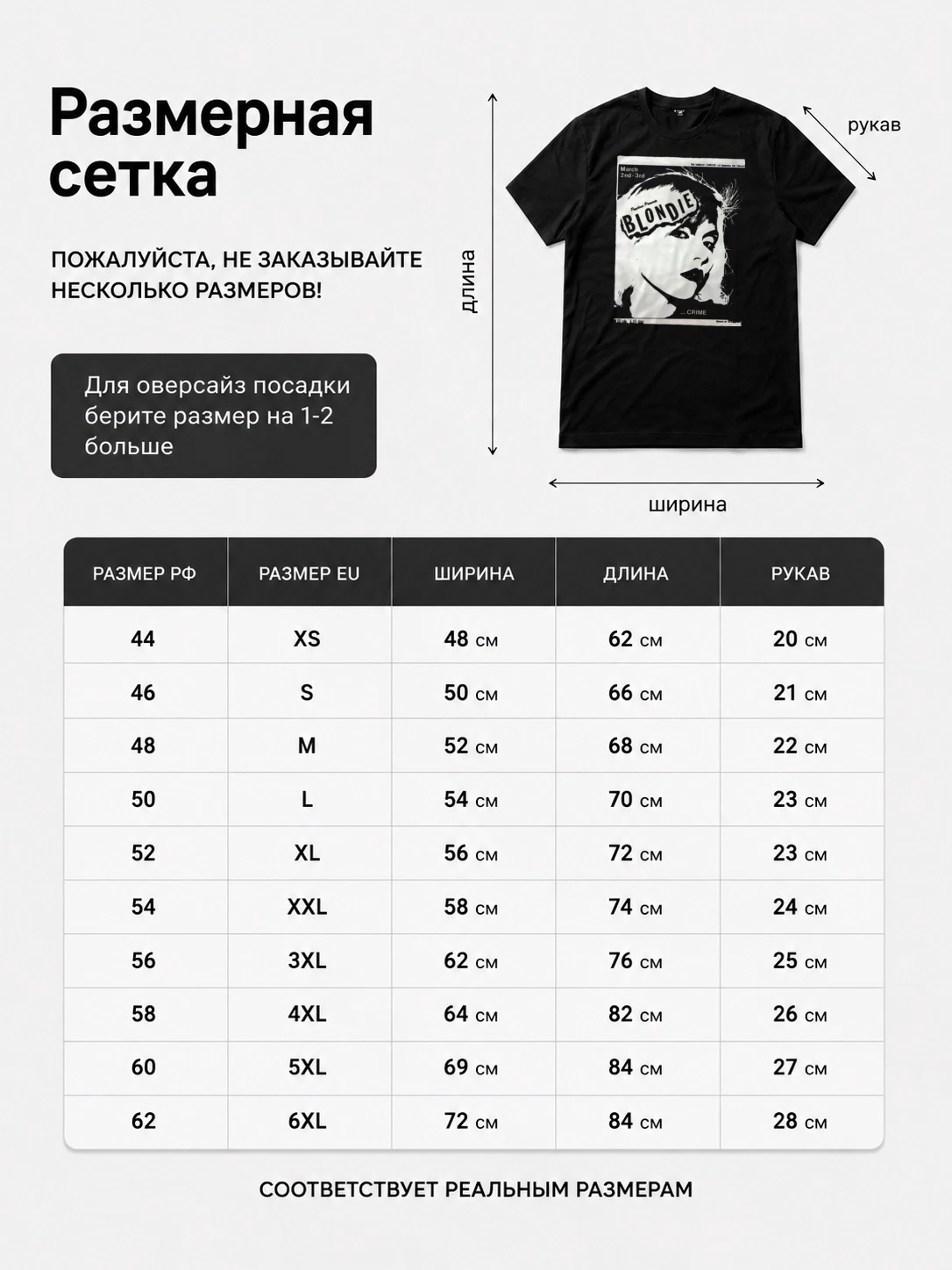 Детали: Футболка Blondie