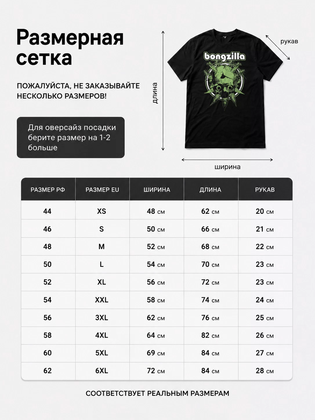 Детали: Футболка Bongzilla
