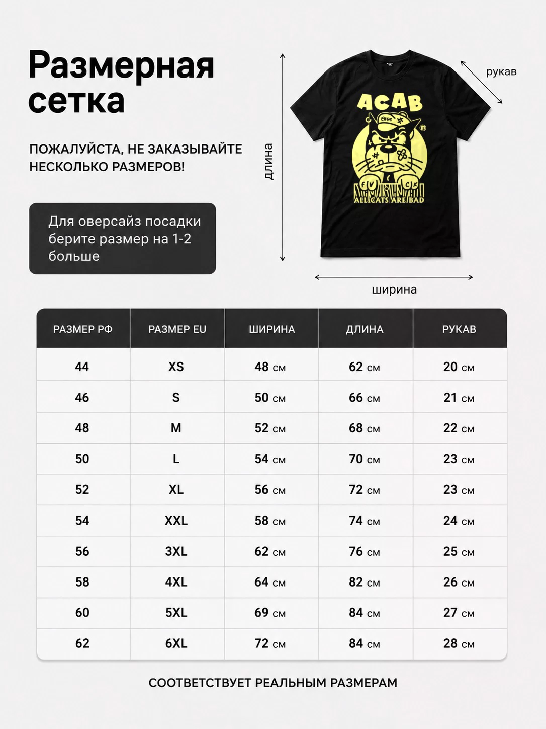 Детали: Футболка ACAB, Все коты плохие мальчики