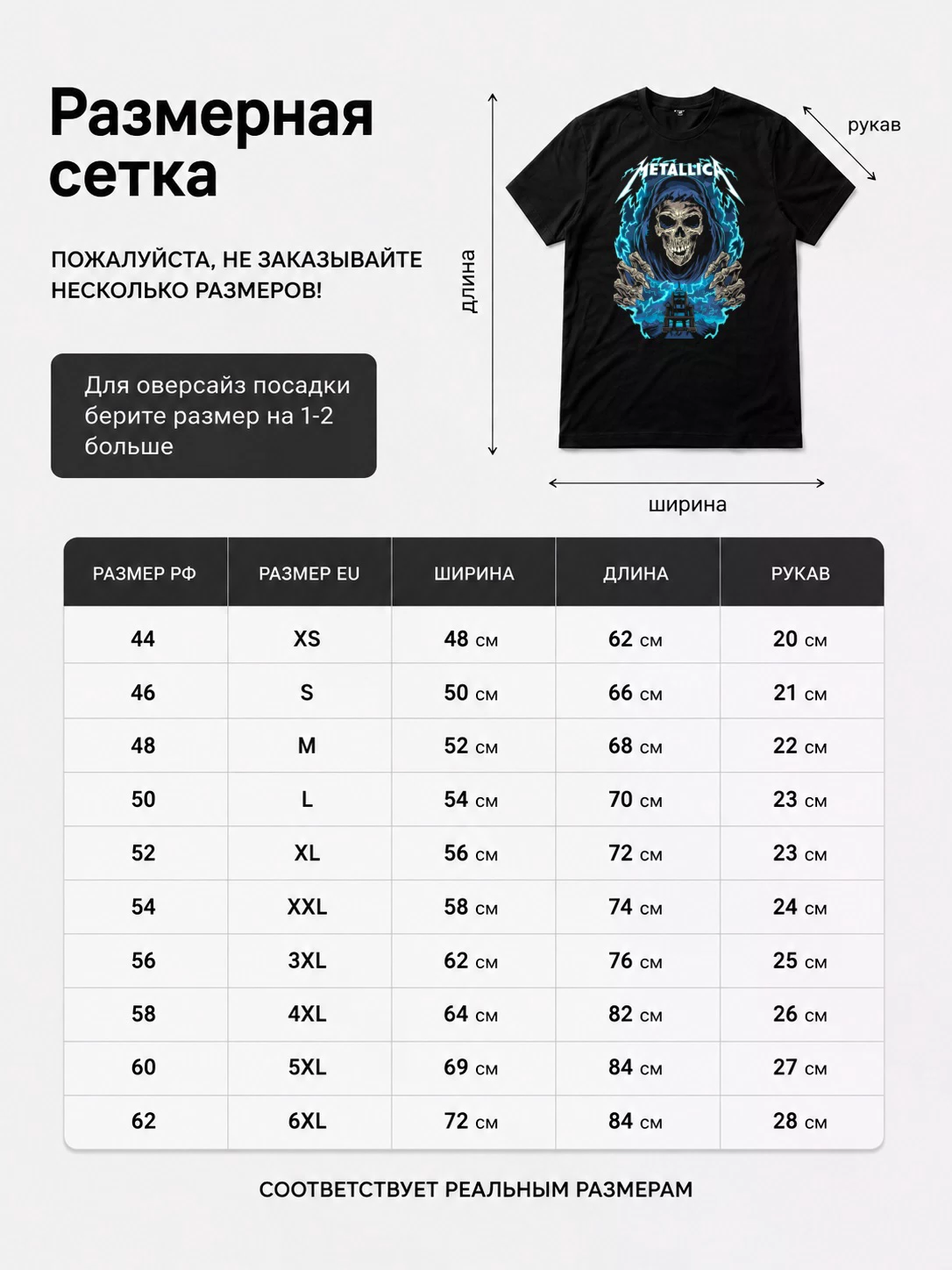 Детали: Футболка Metallica