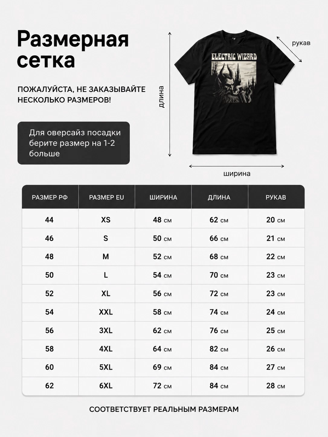 Детали: Футболка Electric Wizard стонер