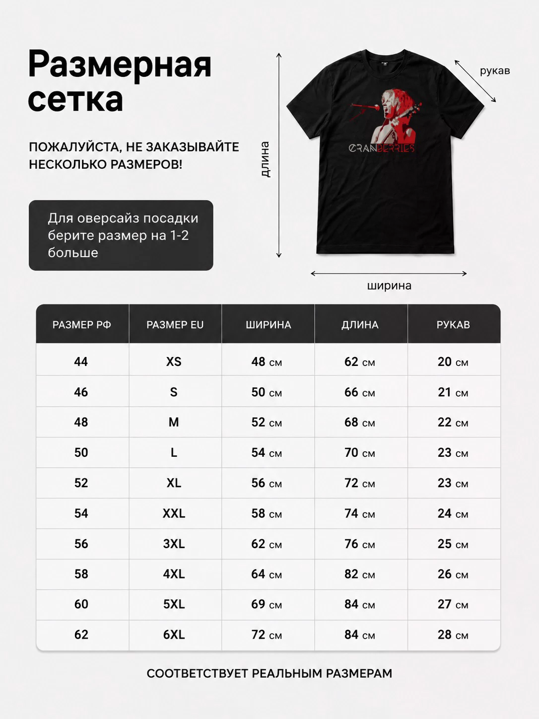 Детали: Футболка The Cranberries