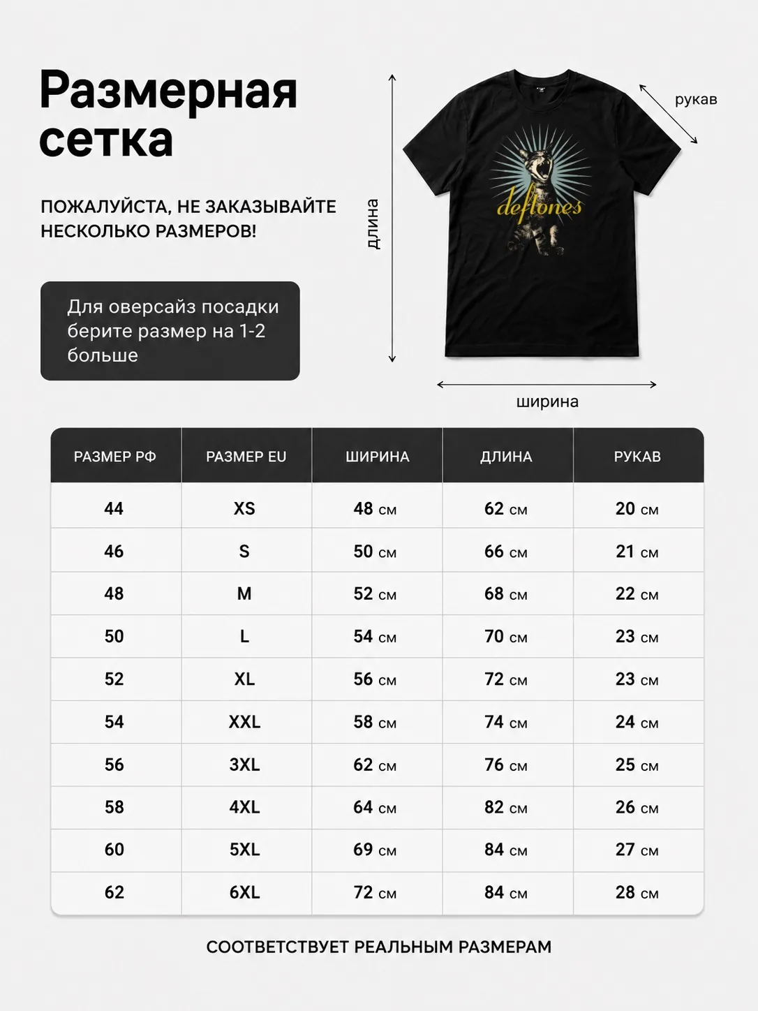 Детали: Футболка Deftones