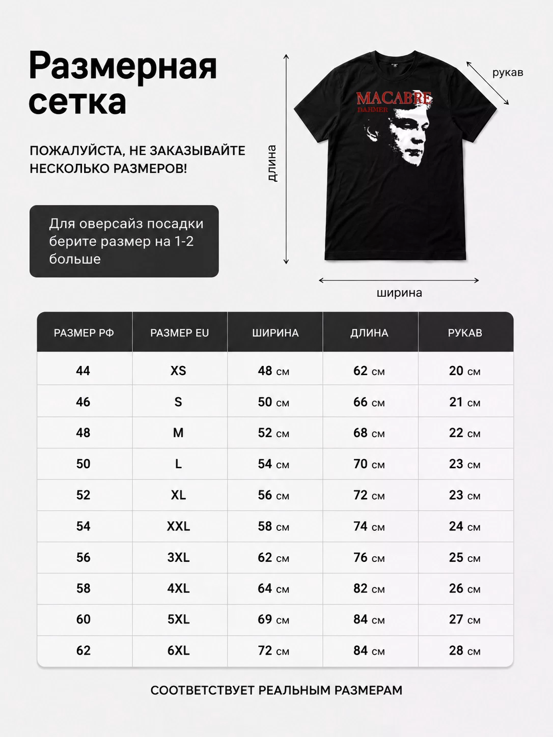 Детали: Футболка Macabre