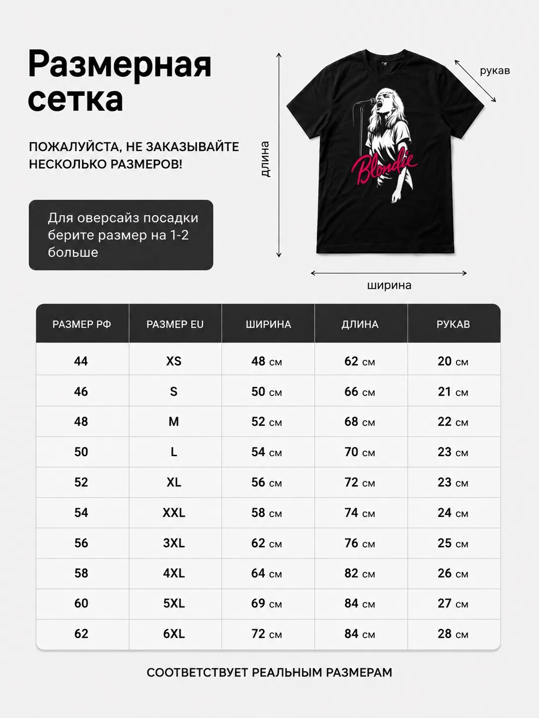 Детали: Футболка Blondie
