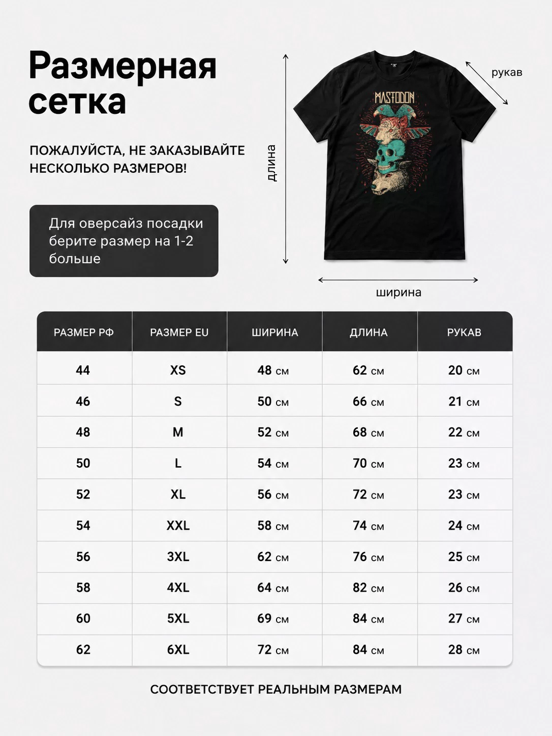 Детали: Футболка Mastodonon