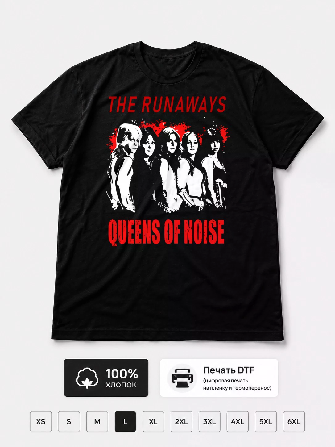 Футболка The Runaways