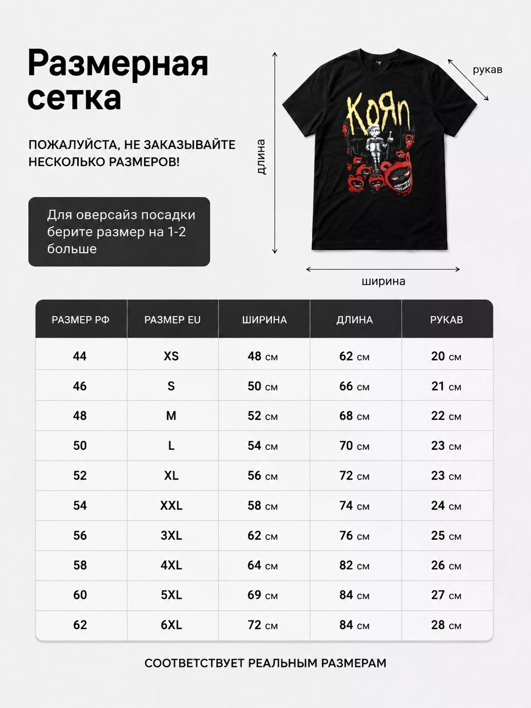 Детали: Футболка Korn
