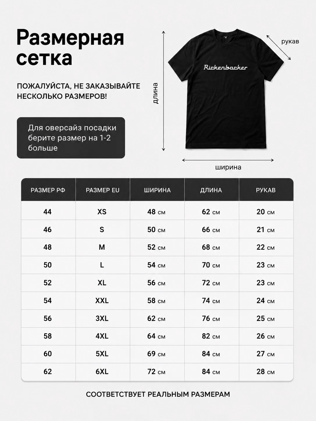 Детали: Футболка Rickenbacker