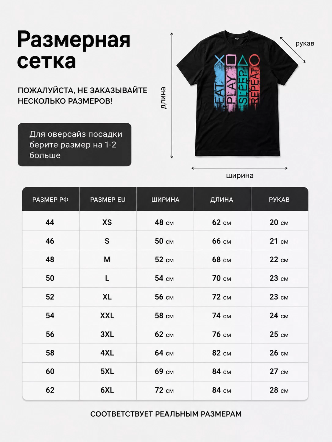 Детали: Футболка Ешь, играй, спи, повторяй