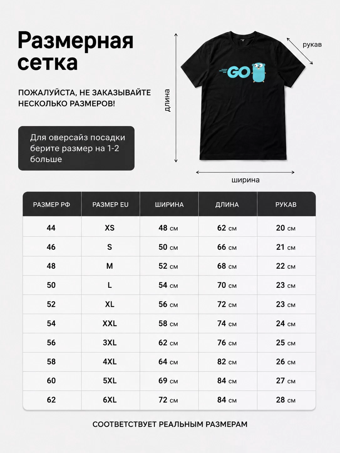 Детали: Футболка Golang, программисты
