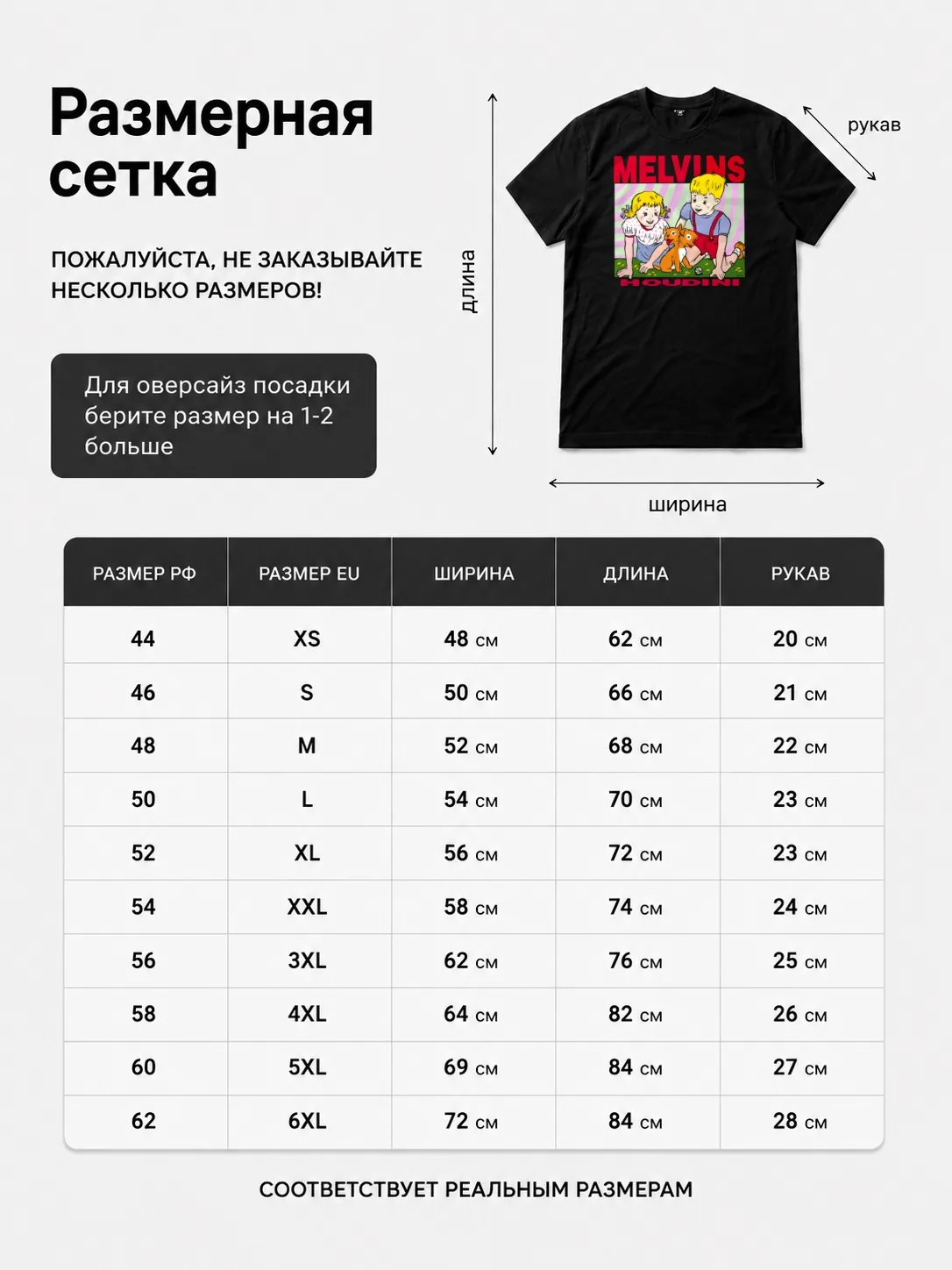 Детали: Футболка Melvins