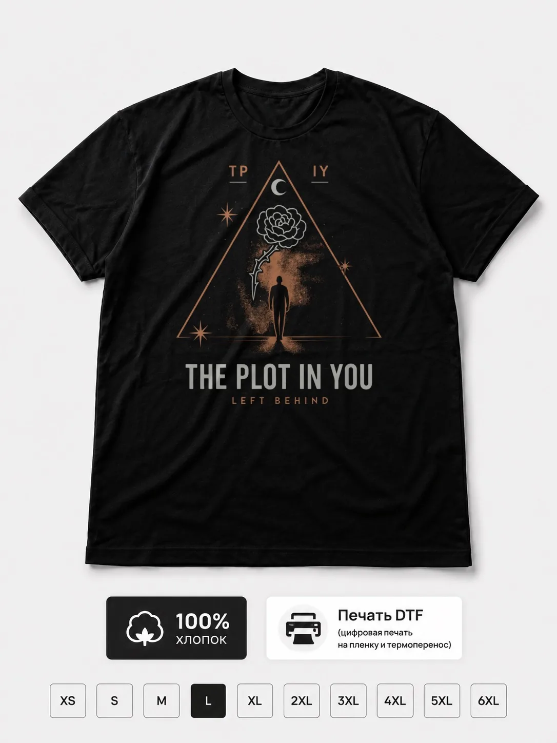 Футболка The Plot In You